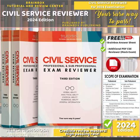 ph civil service reviewer